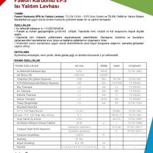 Fawori Karbonlu EPS Isı Yalıtım Levhası - Teknik Özellikler